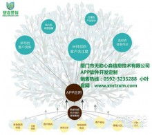 融合策略與美學 企業營銷策劃與形象設計的雙輪驅動